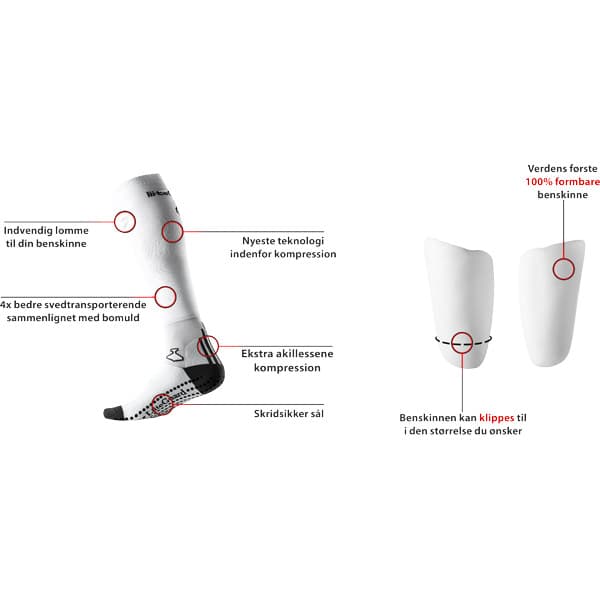 liiteGuard Performance Fotballstrømper Black