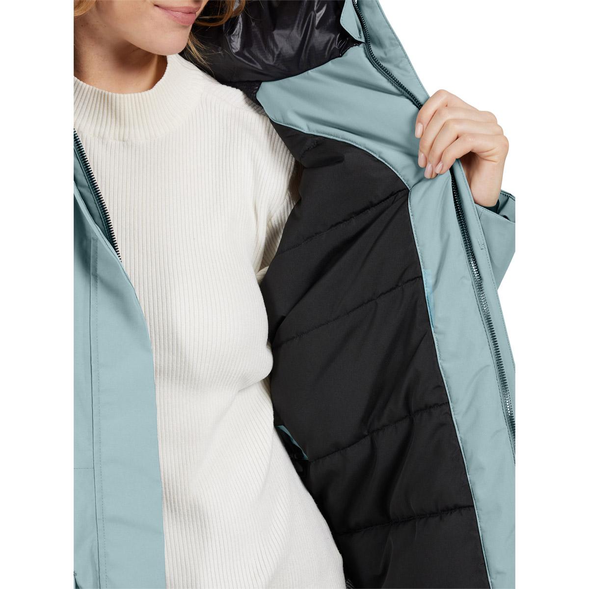 Didriksons Leya Parka Jakke Dame FACTORY BLUE