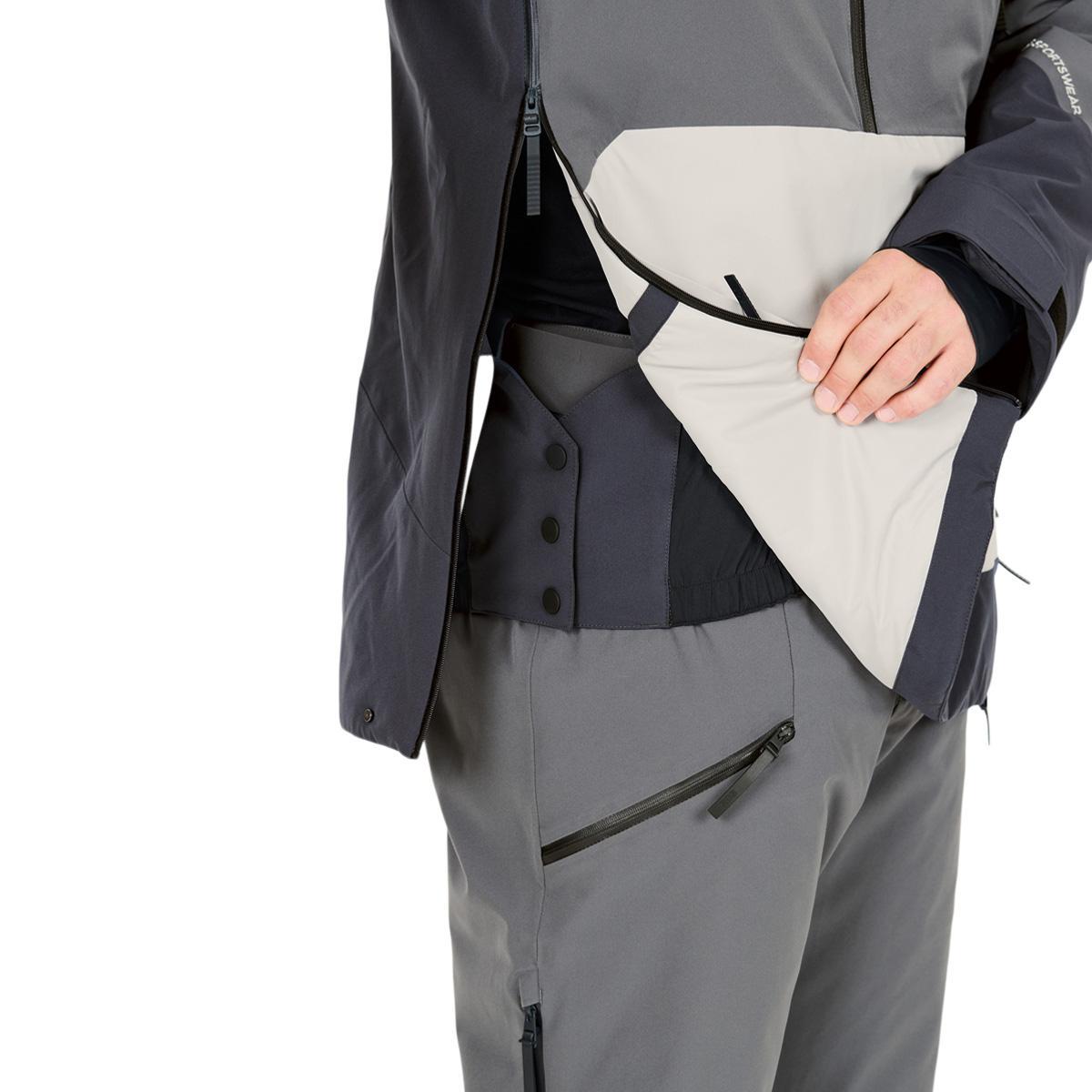 SOS Stellar Skianorak Herre Turbulence